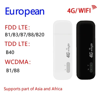 4G Wifi Router, Modem USB Mobile Wifi 150M USB Wifi Dongle Pre Bezdrôtový Hotspot S Slot Karty SIM