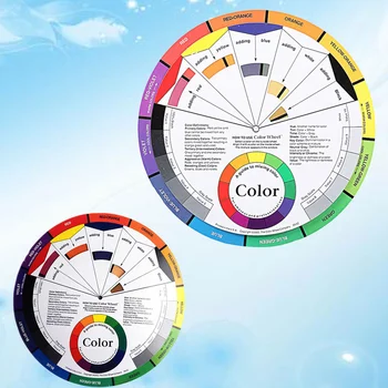 Make-up Color Wheel Miešaní Farieb Sprievodca Farebnú Schému Sprievodca Otáčania Kolieska pre Nechty Farby Zmiešané Graf 2 ks