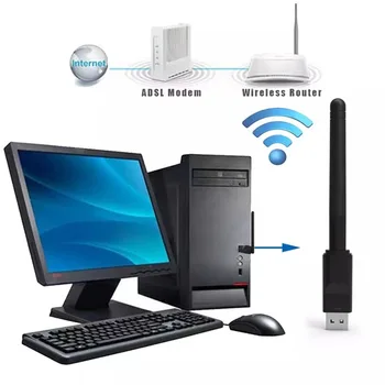 Wifi Adaptér Bezdrôtovej Sieťovej Karty 150Mbps 2.4 G Antény 802.11 b/g/n Ethernet Wifi dongle Sieťovú Kartu PC, wifi prijímač