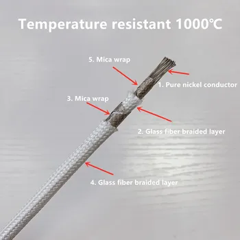 Čistý nikel vysokej teploty, kábel sľudy pletená ohňovzdorné drôt elektromagnetické kúrenie 20-6AWG čistej medi nikel-á drôt